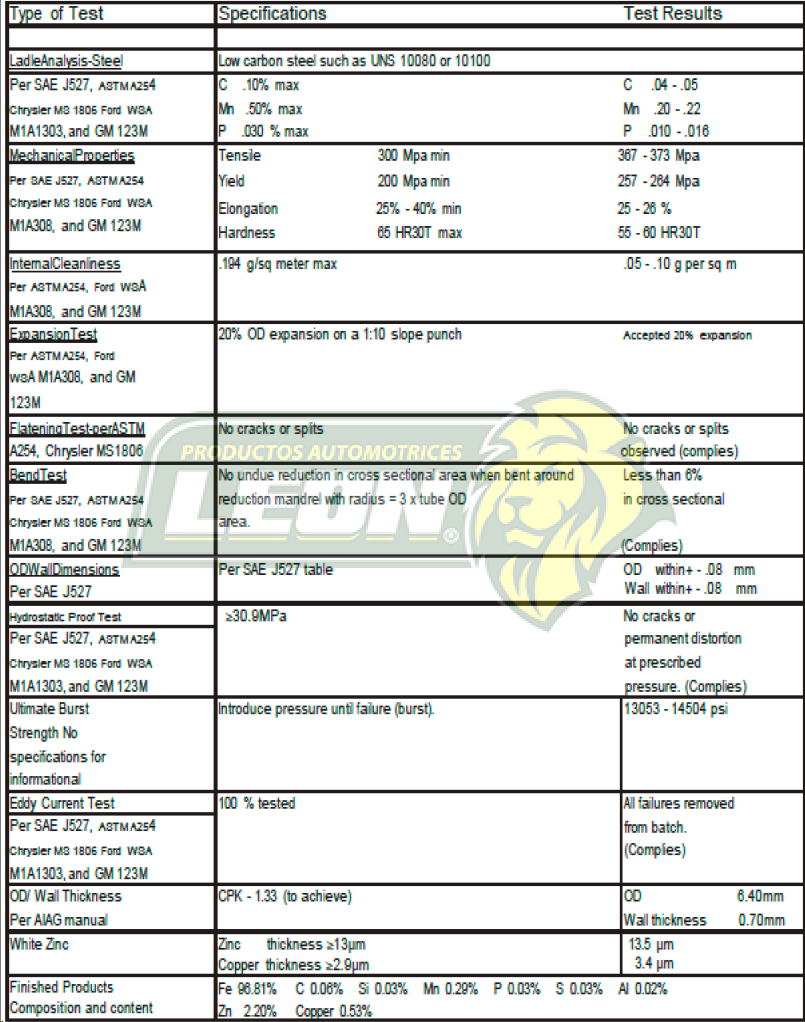 TUBO ACERO P/FRENO 3/16 (300316) (ROLLO c/8 m.)