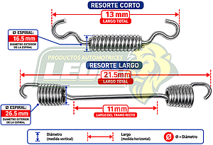 KIT DE RESORTES PARA FRENOS DE ZAPATAS TRACTOCAMION VARIOS (JGO. c/2 pzas.)