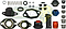 REPUESTO PALANCA VEL. Y VARILLAJE VW GOLF, JETTA, A2, A3, DERBY REPUESTO SUP. COMPLETO (28 pzas.)