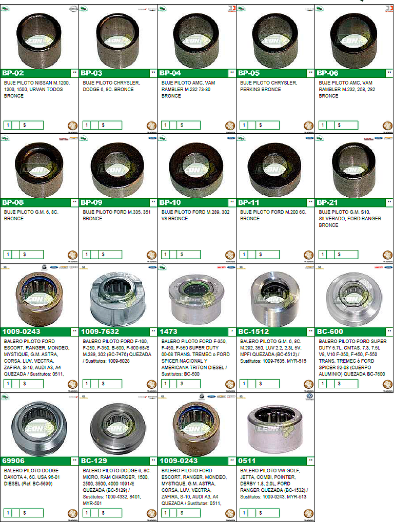 MUESTRARIO DE BALEROS Y BUJES PILOTO CLUTCH