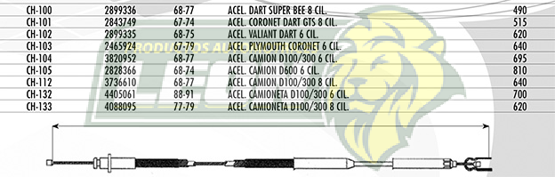 CHICOTE ACEL. CAMION D100, D-300 6 Cil. 68-77