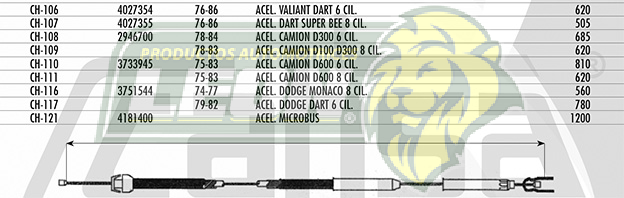CHICOTE ACEL. DART SUPER BEE 8 Cil. 76-86