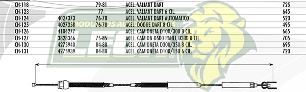 CHICOTE ACEL. VALIANT DART AUT. 76-78