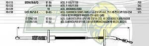 CHICOTE ACEL. F-100, F-150 84-86