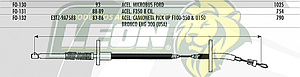 CHICOTE ACEL. FORD MICROBUS 1993 (1025 mm)