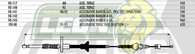 CHICOTE ACEL. FORD RANGER 4 Cil. (700 mm)