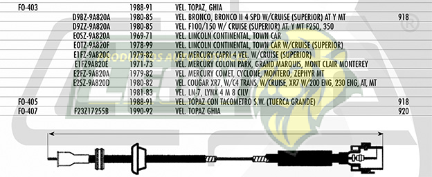 CHICOTE VEL. TOPAZ CON TACOMETRO SW (TUERCA GRANDE) -91