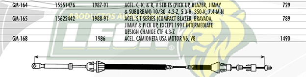 CHICOTE ACEL. BLAZER CAMPAET S-10