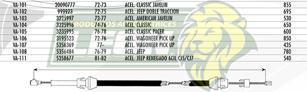 CHICOTE ACEL. WAGONEER, PK-UP 77-