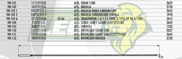CHICOTE ACEL. VW SEDAN 1500 REFORZADO