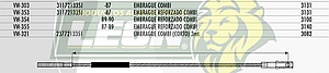 CHICOTE EMBR. COMBI M.1600 Å87 REFORZADO