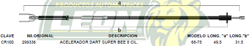 CHICOTE ACEL. DART SUPER BEE 8C. 68-75
