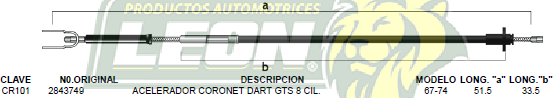 CHICOTE ACEL. CORONET DART GTS 8C. 67-74