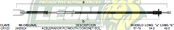 CHICOTE ACEL. PLYMOUTH CORONET 6C. 67-79